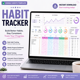 Habit Tracker Google Sheets Template
